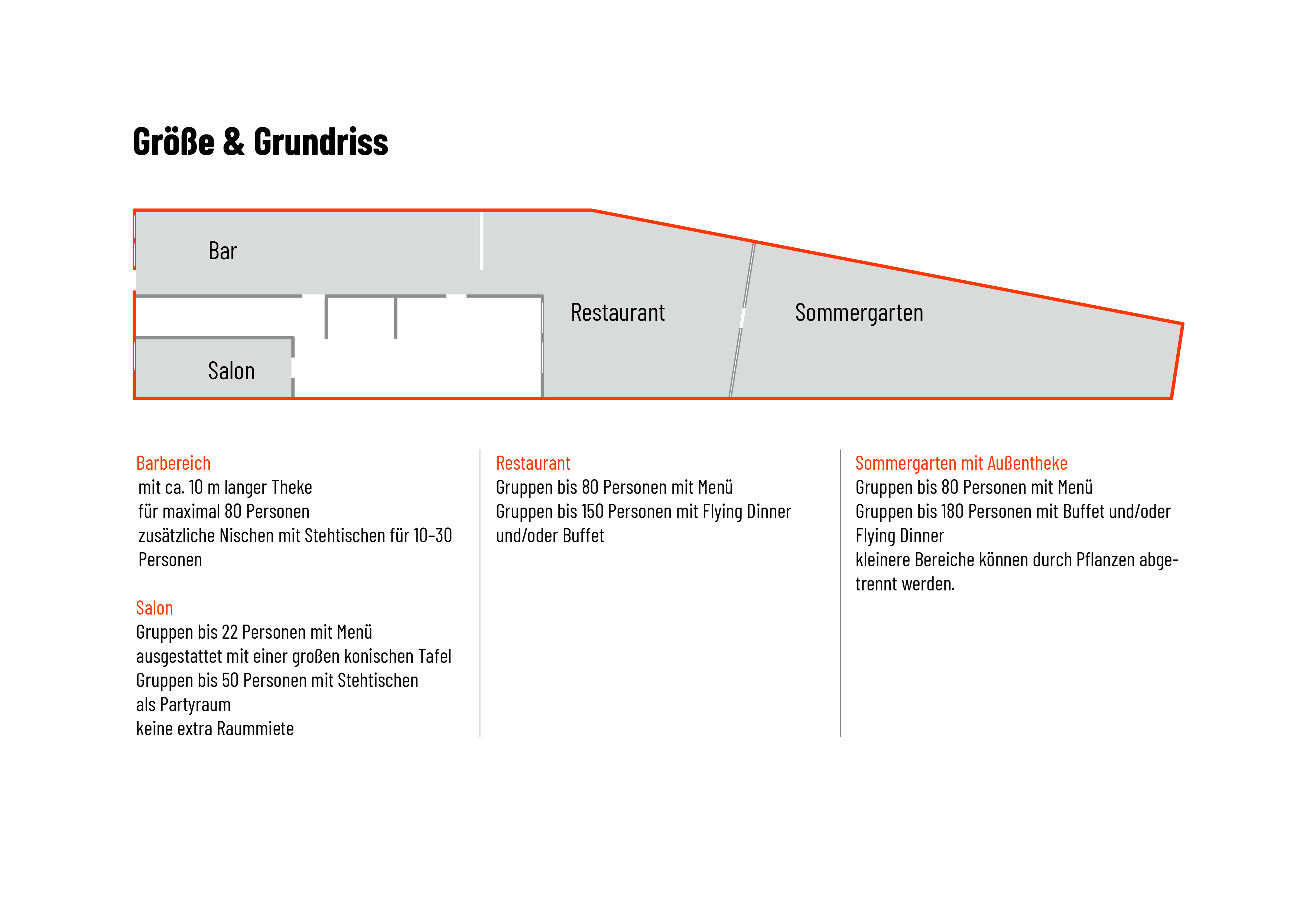 Heising und Adelmann